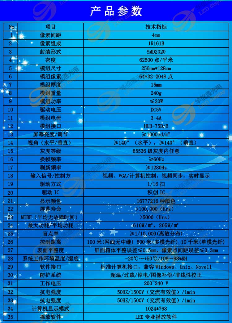 P4室内高清LED天幕屏技术参数
