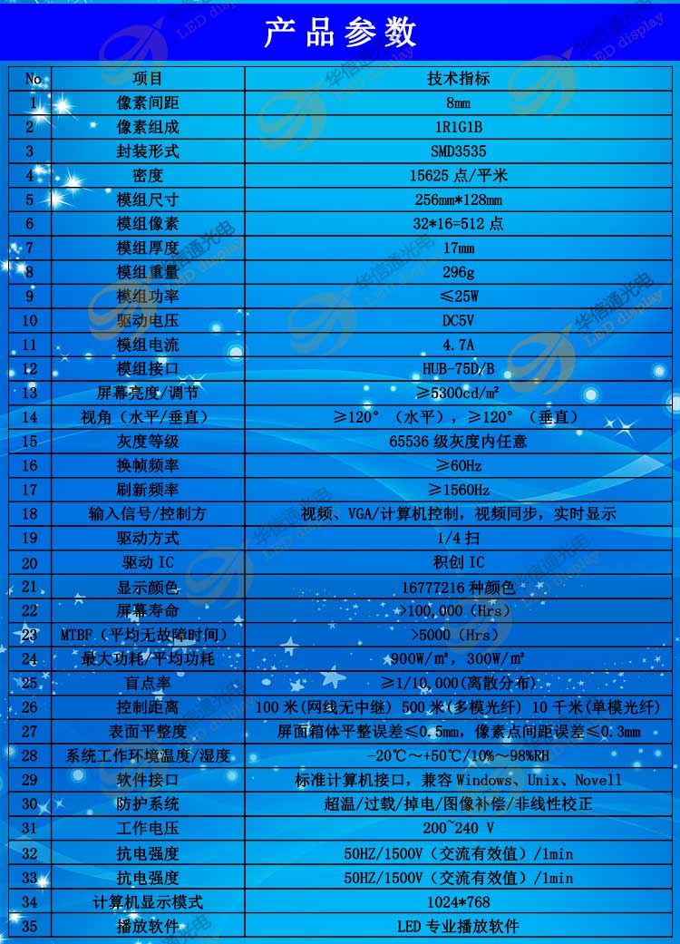 P8户外高清LED天幕屏参数