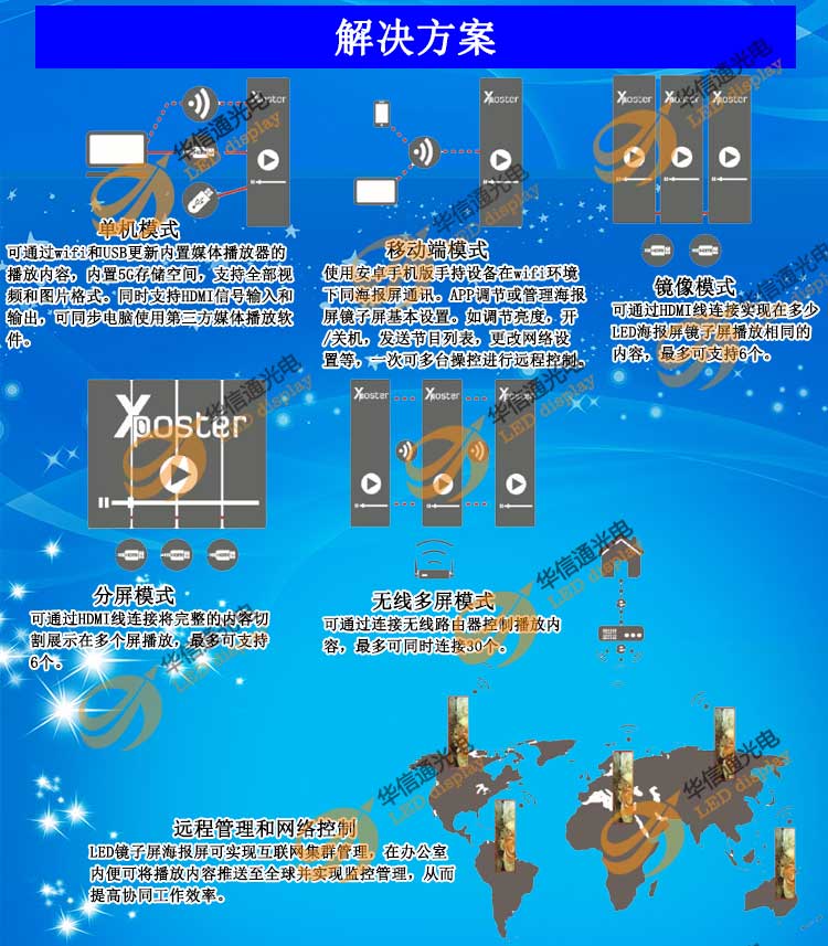 P5户外防水高清LED广告机解决方案