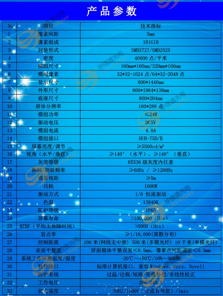 P5户外防水高清LED广告机参数