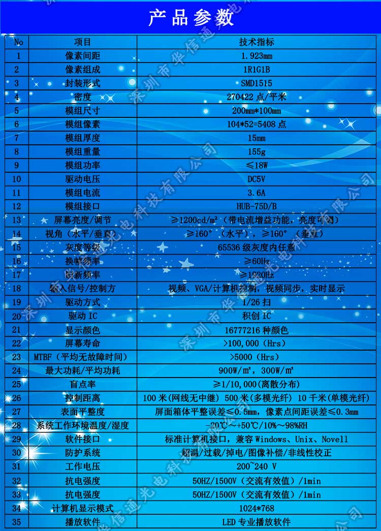 P1.923室内高清小间距LED显示屏参数